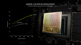 Nvidia GeForce RTX 3050 с графическим процессором Ada Lovelace уже в работе