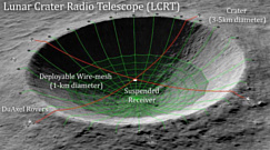 НАСА хочет превратить лунный кратер в громадный радиотелескоп