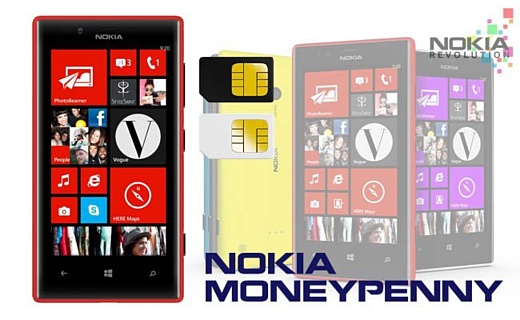 Nokia Moneypenny будет поддерживать работу с двумя SIM?