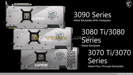 MSI выпустит видеокарты GeForce RTX 3080 Ti и RTX 3070 Ti SUPRIM