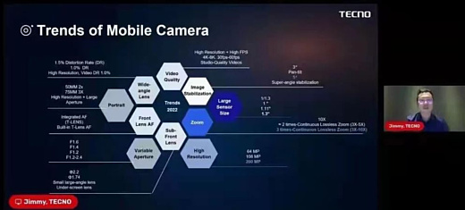 TECNO представляет инновационные технологии обработки изображений