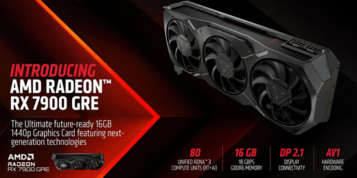 AMD представила видеокарту Radeon RX 7900 GRE 