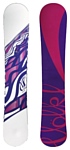 Volkl Shine (08-09) Volkl Shine (08-09)
