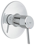 Grohe Concetto 32213001