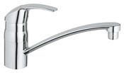 Grohe Eurosmart 33281001