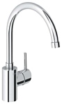 Grohe Concetto 32661