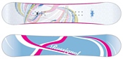 Rossignol Sublime (08-09) Rossignol Sublime (08-09)