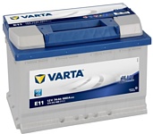 VARTA BLUE Dynamic E11 574012068 (74Ah)