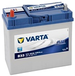 VARTA BLUE Dynamic B33 545157033 (45Ah)