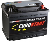 EuroStart 6CT-75 R (75Ah) 615A