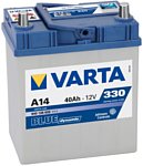 VARTA BLUE Dynamic A14 540126033 (40Ah)