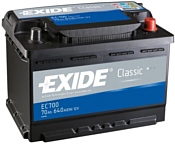 Exide Classic EC400 R+ (40Ah)