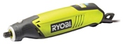 RYOBI EHT150V