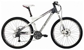 Bergamont Vitox 8.2 FMN (2012) Bergamont Vitox 8.2 FMN (2012)