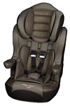 Nania I-max SP Premium Nania I-max SP Premium