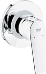 Grohe BauFlow 29046000