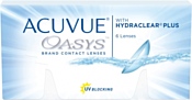 Acuvue Oasys with Hydraclear Plus -7 дптр 8.4 mm Acuvue Oasys with Hydraclear Plus -7 дптр 8.4 mm