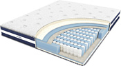 Bicoflex Ultra Comfort 90x190