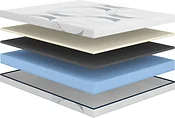 Сонум Astra Middle 80x190