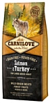 Brit Carnilove Salmon & Turkey for Large breed adult dogs (12 кг)