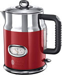 Russell Hobbs 21670/21671/21672