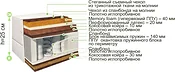 BelSon Классик-Идеал-Макси 140x186-200