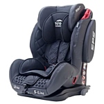 Рант Thunder Ultra SPS Isofix