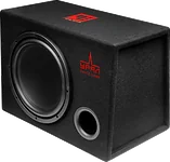 Урал Че Гевара