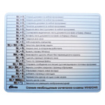 Ritmix MPD-020 Hot Keys Ritmix MPD-020 Hot Keys