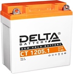 Delta CT 1205.1 (5Ah)