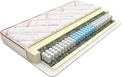 Askona Megatrend Viking 80x200
