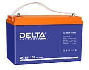 Delta GX 12-100