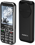 MAXVI P18i