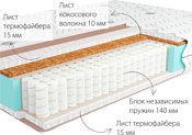 Kondor Simpo 2 Medio 150x195 (жаккард)