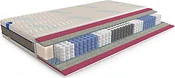 Mr. Mattress Health 90x200
