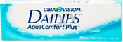 Ciba Vision Dailies AquaComfort Plus -1.75 дптр 8.7 mm Ciba Vision Dailies AquaComfort Plus -1.75 дптр 8.7 mm