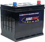 Eurostart Blue Asia R+ (60Ah)