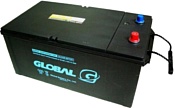 Global 6CT-180