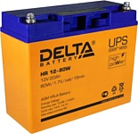 Delta HR 12-80W