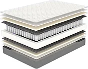 Luna Home Balance 80x190