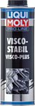 Liqui Moly Pro-Line Visco-Stabil 1000 ml Liqui Moly Pro-Line Visco-Stabil 1000 ml