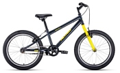 ALTAIR MTB HT 20 1.0 (2020)