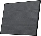 Ecoflow 175 Вт