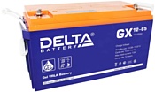 Delta GX 12-65