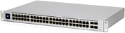 Ubiquiti Switch Pro 48