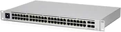 Ubiquiti Switch Pro 48