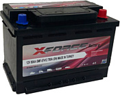 XFORCE 80 R+ (80Ah)