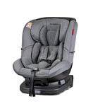 Coletto Millo Isofix