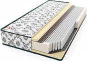 МДК Premium Lux Memorix BL8 160x190