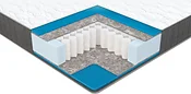 Darwin Energy 80x200